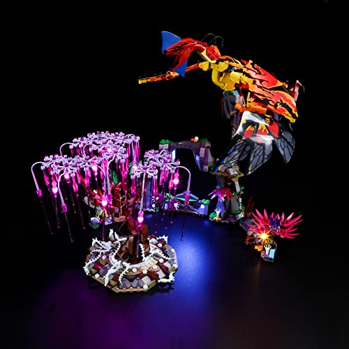 BRIKSMAX Led Lighting Kit for LEGO-75574 Toruk Makto & Tree of Souls - Compatible with Lego Avator Building Blocks Model- Not Include the Lego Set