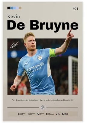 GJHTQLP Kevin De Bruyne (5) Leinwandposter Schlafzimmer Dekor 30 x 45 cm