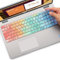 Designed for Dell Latitude 5550 5540 5520 5521 3540 15.6 and Dell Precision 3560 3561 3570 3571 3580 3581 3590 3591 15.6 Laptop Keyboard Cover Skin