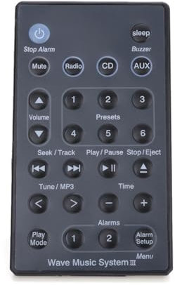 GAOHOU 1St. Ersatzfernbedienung für Bose Wave Music System AWRCC1 AWRCC2 AWRCC3