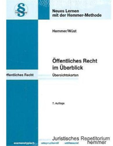 Karteikarten - Öffentliches Recht im Überblick