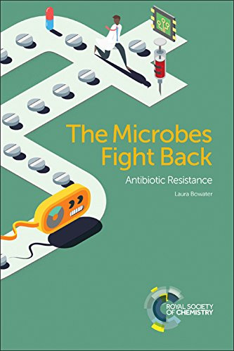Microbes Fight Back: Antibiotic Resistance