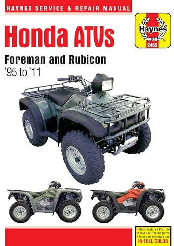 Honda ATVs Foreman and Rubicon 1995-2011