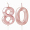 Rose Gold Number 80 Candles for Birthday Cake, 80th Birthday Candles 80 Birthday Candles 80th Candles for Cake, 80th Birthday Cake Candles Cake Toppers for 80 Year Old Women Rose Gold
