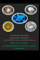 Fibonacci Sequence Creation Notebook (Creation Notebooks, Band 1)