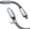 GiGimundo Ultra Durable 240W 40Gbps USB C to USB C Data Cable 0.5M, Up to 48V/5A Fast Charging, Supports 8K 60Hz Video for Thunderbolt3/4/USB4 - Black