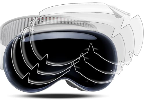 Locofun Schutzfolie für iPhone Vision Pro VR Brille Zubehör, 2 Stück TPU Bildschirm, Ultra-klar Displayfolie Displayschutz Folie