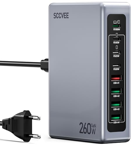 USB C Ladegerät Mehrfach 260W 8-in-1 USB C Netzteil Schnellladegerät 【4USB C+4USB A】, USB Ladestation Kompatibel mit MacBook Pro/Air/iPad/iPhone/Galaxy/Dell XPS/HP