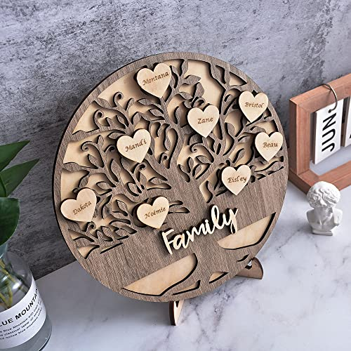 soulglass Nom personnalisé personnalisé Arbre généalogique en Bois décor Bureau Signe en Bois décoration Signe Cadeau pour Maman noël fête des mères avec Noms sur Forme de Coeur