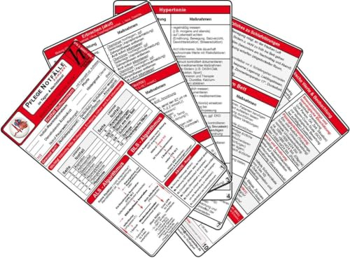 Pflege Notfälle kompakt im Tages- & Nachtdienst: Ideal für Pflege-Personal in Klinik - amb. Pflege - Altenheim - Pflegeheim - Praxis u.v.m.