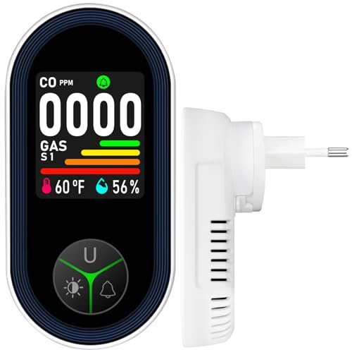 LSENLTY Kohlenmonoxid- und Gasmelder mit Stecker, 4-in-1 CO-Melder mit Temperatur- & Luftfeuchtigkeitssensor, mit akustischem Alarm für Wohnmobile