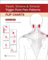 Travell, Simons & Simons' Trigger Point Pain Patterns Flip Charts