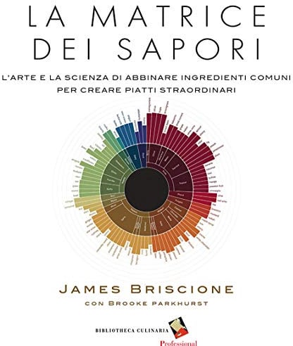 La matrice dei sapori. L'arte e la scienza di abbinare ingredienti comuni per creare piatti straordinari. Ediz. a colori