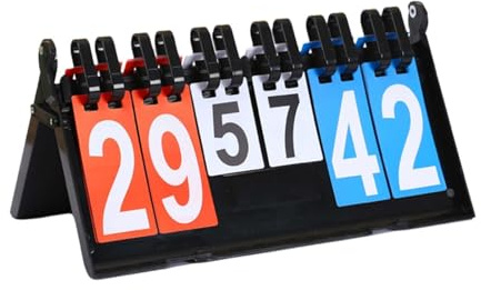 yqdnboi 4-Stellig Tragbare Flip Sport Anzeigetafel, Tragbare Anzeigetafel, Sport Scoreboard tragbar, Scoreboard wasserdicht, Klappbare Punktetafel, Wettkampf Scoreboard, Universelle Punktetafel