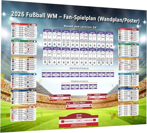2er-Set: Spielplan 2026 Poster für Deko Fußball WM 2026 – Alle Spiele, Termine & Austragungsorte – Wandplan für Heim & Bar – Ideal zum Ankreuzen – 2 Poster im Set (A1, 84x60 cm)