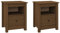 vidaXL 2X Nachttisch 1 Schublade 1 Fach Nachtschrank Nachtkonsole Nachtkommode Schlafzimmer Schrank Kommode Honigbraun 40x35x49cm Massivholz Kiefer