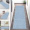 Teppich Läufer Flur Küche rutschfest waschbar Teppichläufer Lang 120X500CM Blau Küchenläufer Flurteppich Meterware Korridor Tepiche Esszimmer Schlafzimmer Wohnzimmer Schmutzfangmatte Breit 40-120cm