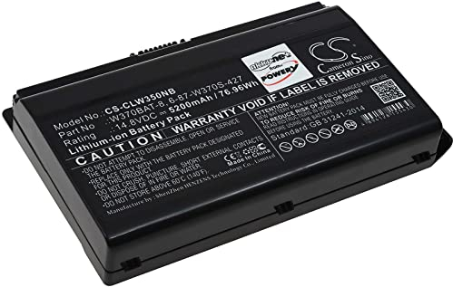 Akku für Laptop Schenker XMG A704-7UX, 14,8V, Li-Polymer