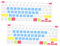 DOITOOL 2pcs Keyboard Film Stickers Keyboard Laptop Keypad Cover Cover for Keypad Laptop Protective Pad Silica Gel