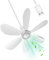 Cndiyald Ventilateur de Plafond USB Ventilateur de Plafond Portable Mini Ventilateur de Plafond USB Venti