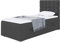 MEBLINI Boxspringbett mit Bettkasten - Gepolstert Einzelbett mit Matratze und Topper - Polsterbett mit Stauraum - Bett mit Kopfteil - Stauraumbett - Lukas - 90x200 Rechts - H3/Dunkelgrau Webstoff