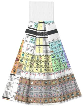 JEJEA Küchenhandtuch mit Periodensystem der Elemente, zum Aufhängen, Bauernhaus-Dekor, weiche Handtücher mit Schlaufe für Badezimmer, Waschlappen