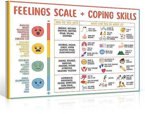 uoyien Gefühle Diagramm für Kinder Psychische Gesundheit Poster helfen Schülern Emotionen zu verstehen Poster Calm Corner Special Education Klassenzimmer Dekorationen Vorschule Klassenzimmer Supplies
