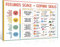 uoyien Gefühle Diagramm für Kinder Psychische Gesundheit Poster helfen Schülern Emotionen zu verstehen Poster Calm Corner Special Education Klassenzimmer Dekorationen Vorschule Klassenzimmer Supplies