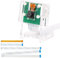 DAOKAI für Raspberry Pi Kameramodul Bausatz,5 Megapixel 1080p Sensor OV5647 Kamera Modul Kompatibel mit Raspberry Pi Modell A B B +, Pi 2 und Raspberry Pi 3, 3 B +, Pi 4