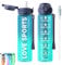 MYFOREST Sports Water Bottle, Time Marker for Motivational Hydration, Drop-proof, BPA-free, Wide Mouth for Easy Clean: Cold/Hot/Carbonated/Cider (1 L Bright Cyan Translucent, 1000 ml)