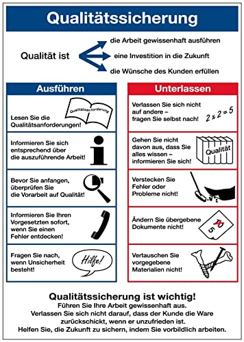 Aufkleber Aushang Hinweis „Motivationstafel Qualitätssicherung“ QM Schild Folie selbstklebend | Größe wählbar Made in Germany, Größe: 84x120cm