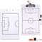 Luter Fußball Taktiktafel für Trainer, Doppelseitig Dry Erase Klemmbrett Trainer mit 2pcs Dry Erase Markierungsstiften 2pcs Stifthaltern & Karabiner Fußballtrainer Tafel für Fußball Schiedsrichter