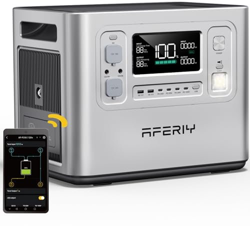 AFERIY Portable Powerstation 2400W, 2048Wh LiFePO4 Batterie, 1,5 Stunde Schnellladung, 13 Anschlüsse, Sinuswellen 230V, APP Mobile Stromversorgung für Outdoors Camping, Silber