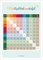 Multiplikationstafel - Lernposter für Kinder - Multiplikationstabelle - Poster fürs Kinderzimmer - Plakat Multiplizieren Lernen - Kindergarten und Grundschule - Poster DIN A3