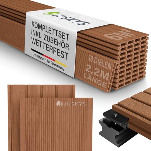 Juskys WPC Terrassendielen 6 m² – 220 cm Dielen, wetterfest & pflegeleicht, inkl. Unterkonstruktion, Clips & Schrauben, rutschfest für Terrasse & Balkon – Teak