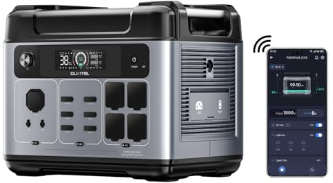 OUKITEL P2001 Plus Tragbare Elektrische Station, 2048 Wh, Power Station, Solaraufladbar LiFePO4, 4 Ausgänge AC 2400 W (4800 W Spitzen), Schnellladung 0-80% in 1 Stunde für Zuhause, Reisen und Camping