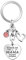 Glück ist eine Mama wie dich zu Haben Geschenke für Mama Mutter Schlüsselanhänger von Tochter Sohn Muttertag Idee Geschenke für Mama Weihnachten Jahrestag Ostern Tag Arbeitstag Geschenke (Gluck Mama)