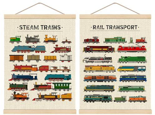 HKTZM Steam Trains Wooden Poster Hanger Frame 12.5×17 Inch,Vintage Train Locomotives Rail Transport Hanging Wall Poster For Toddler Boy Room Playroom Nursery,Set Of 2