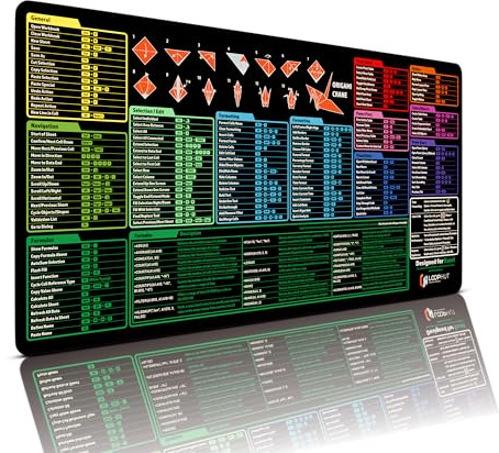 Loop Hut Excel Shortcut Mousepad - for Excel Users - Extra Large Desk Mat | 800x400mm XL | Non-Slip Rubber Base | Durable Stitched Edge