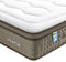 Inofia King Mattress,12 Inch Memory Foam Mattress with Stellar Pocket Sprung, King Size Bed with Tencel Fabric,OEKO-TEX Certified,The Imperial Collection(150×200×30cm)