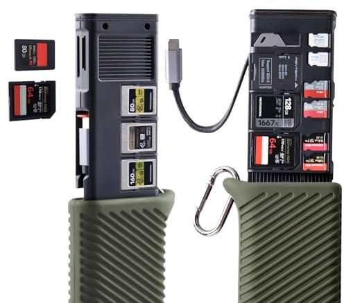 PGYTECH CFexpress Typ A/SD/Micro SD-Speicherkartenleser 10Gbps USB 3.2 Gen2, CFexpress Typ A/SD/TF-Kartenhalter aus Aluminiumlegierung, Kompatibel mit Kameras/Handys/Drohnen/Actionkameras (Moosgrün)