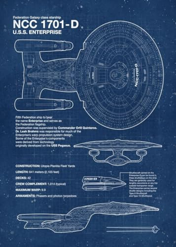Displate Offiziell Star Trek MetallPoster Magnetische Befestigung Inklusive Lizenziert Bilder Hochwertiges Poster Star Trek Blueprints NCC-1701-D Blueprint Poster 67.5 cm x 48 cm