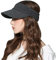 Gisdanchz Golf Visor Hat Women,Gray Ladies Women's Vizor UV Protection Large Sunvisors for Womens Youth Running Headband Visors for Women Men Sports Sun Visor Hats for Tennis Hiking Fishing,Dark Gray