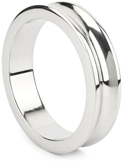 The Imperator C-Ring 55mm