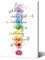 ZHJJD Bunte Chakra Meditation Drucke Moderne Kunst Poster Und Drucke Chakra Meditation Leinwand Bilder Für Wohnzimmer Kunstwerk Wohnkultur 50x70cm Kein Rahmen