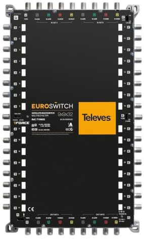 EUROSWITCH 9x9x32 F TERMINAL/CASCADA