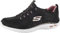 Skechers Women's EMPIRE D'LUX-SPOTTED Trainers, Black (Black Rose Gold Bkrg), 7 UK 40 EU