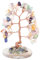 STOBAZA Baumschmuck Aus Kristall Kristalle Reichtum Figur Bonsai Feng Shui Geldbaum Zimmerpflanzen Chinesische Münzen Esstischdekoration Geldbaum Aus Getrommelten Steinen Achat Colorful
