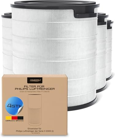 Comedes Filter für Philips AC2939/10 Luftreiniger (Serie 3, 2000i), einsetzbar statt Philips FY2180/30 Nano-Protect (4 Stück)