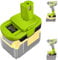DM18RL Adapter for Dewalt & for Milwaukee Battery to for Ryobi Tools, Conversion for Dewalt 20V and Milwauke 18V M-18 Lithium Battery to for Ryobi 18V (with 5V 2A USB Port)
